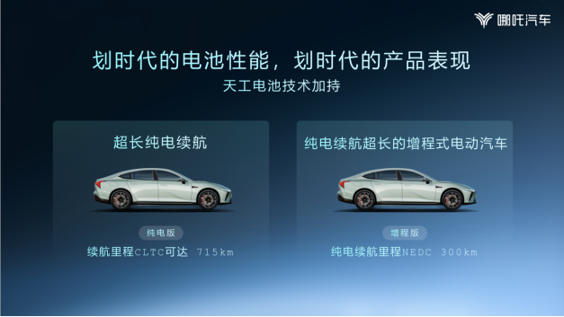 f【新闻稿】哪吒汽车6月和上半年销量战报20220701(1)(1)1273.png