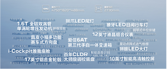 【上市新闻稿】家轿爆款新标杆 东风标致新408倾情上市 售价10.57万元起586.png