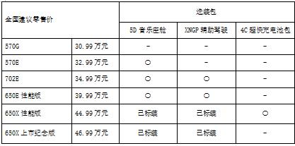 360截图20220921204437332.jpg