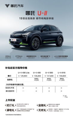 售价12.98万起！15万级智舱天花板哪吒U-Ⅱ焕新上市v2.0_221010327.png