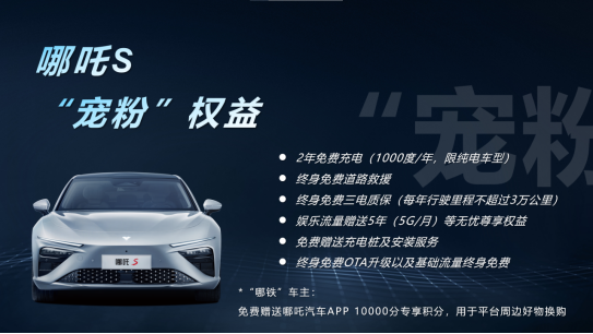 f2022销量稿【气势如虹，哪吒汽车11月交付15072台】202212011394.png