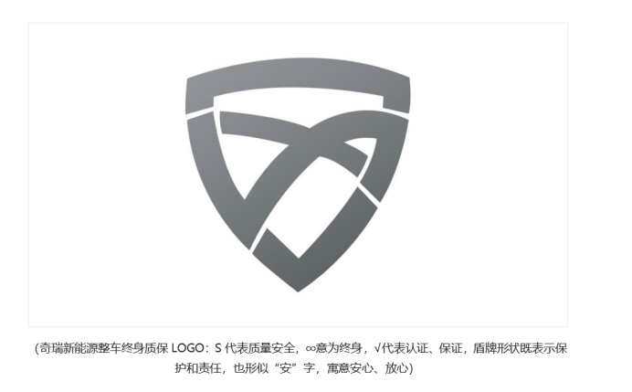 69999元起！全球精品纯电小车冠军奇瑞小蚂蚁2023款执爱上市 浪漫不设限v13(3)(1)2381.png