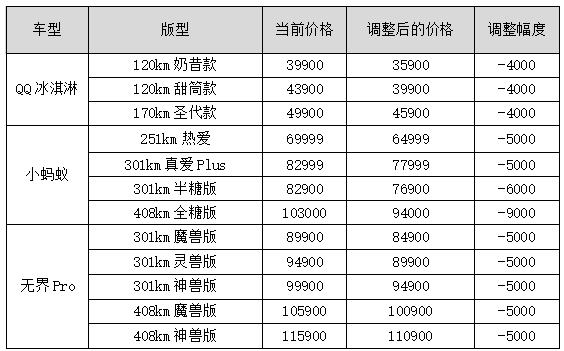 360截图20230327112135510.jpg