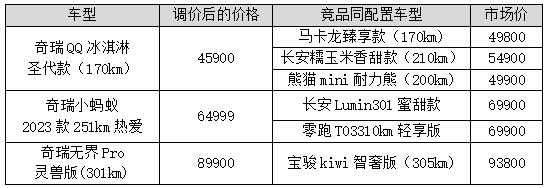 360截图20230327112305831.jpg