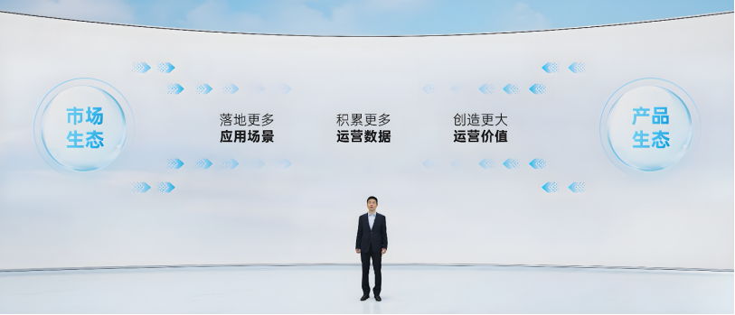 【新闻通稿】“木星”车载液氢储氢系统首发！未势能源2023年度发布会宣布构建中国首个液氢生态圈示范项目1847.png