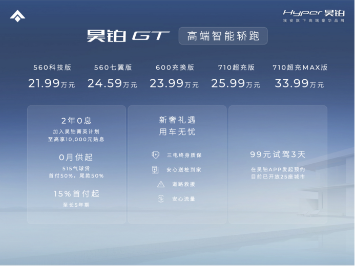 【新闻稿】中国第2000万辆新能源车下线，昊铂GT正式上市1426.png