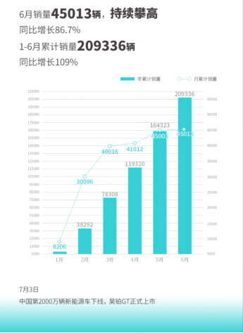 2024款aion v plus上市新闻稿180.png