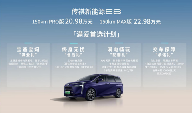FINAL【E8交付新闻稿】开启家用车3.0时代，中国最强的超级多用途家庭用车——传祺E8正式交付(1)1606.png