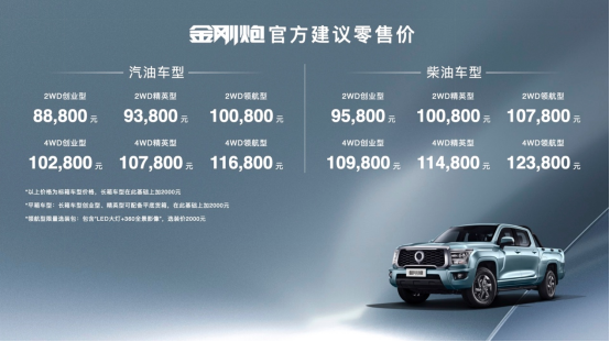 金刚炮新闻稿－石家庄186.png