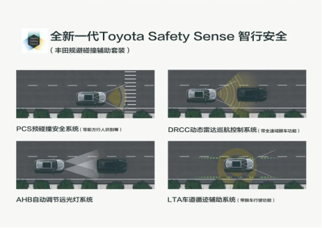 2022-0609-002【稿件2】打造高端旗舰品牌 皇冠陆放展现旗舰实力1771.png