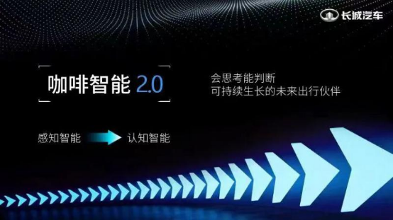 【新闻通稿】历史首次！长城汽车回购港股股份超1300万股，总价值约2亿港元1139.png