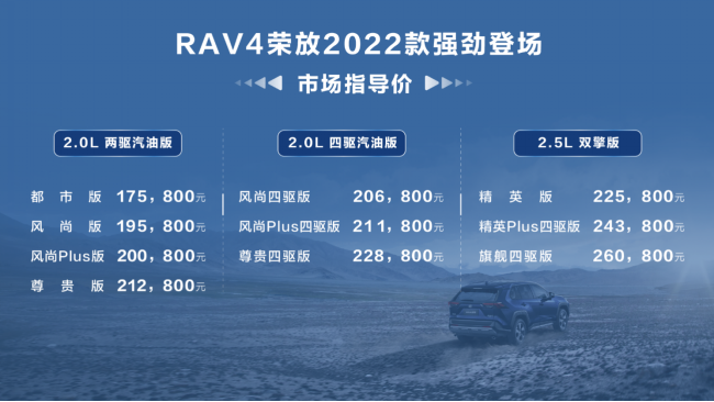 【日常稿件4】无视坎坷享受征途，rav4荣放2022款行无止境215.png