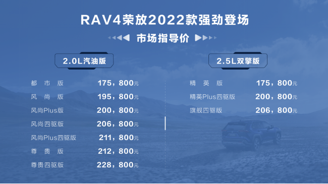 【日常稿件5】rav4荣放2022款型格升级，带你告别无趣2312.png