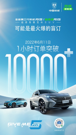 【简讯稿】每秒新增3位车主 全新第三代荣威rx5 1小时订单破万294.png