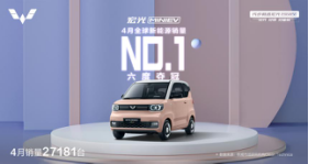 【新闻稿】六度登顶全球销量第一，宏光MINIEV连续21个月荣登中国新能源销冠211.png