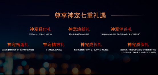 【上市新闻稿】从此，混动不止于省油 哈弗神兽混动dht进阶来袭328.png