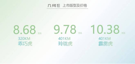 【区域-6.30稿件】石家庄君尚店开业  几何ACE天团出道(1)927.png