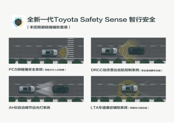 2022-0704-001【稿件7】直面汉兰达的皇冠陆放 能否后来居上？400.png