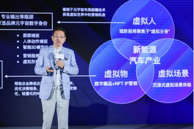 【带图】“元宇宙+新能源汽车”战略合作签约仪式1179.png
