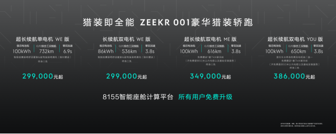 【新闻稿-产品向】极氪001 ME版发布 售价34.9万元起264.png