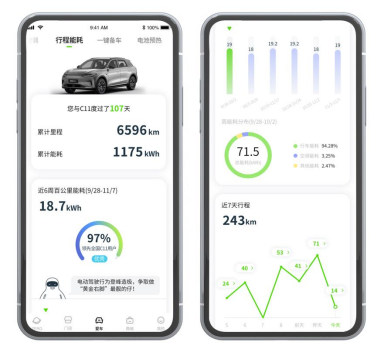 零跑c11迎来全新ota 新增一键备车、行程能耗功能598.png