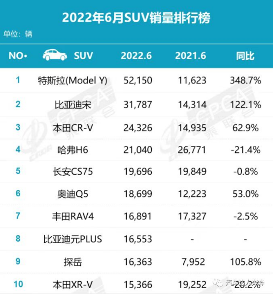 【新闻资料】纯电动车出行的未来，终将是燃油车无法企及的远方(1)2448.png