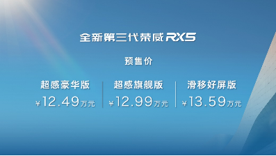 【捷报简讯稿】每分钟新增83位用户 全新第三代荣威RX5 超混eRX5预售2小时订单破万561.png