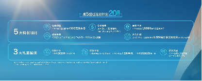 【捷报简讯稿】每分钟新增83位用户 全新第三代荣威RX5 超混eRX5预售2小时订单破万762.png