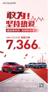 捷途周年庆活动收官，成交订单7366辆215.png