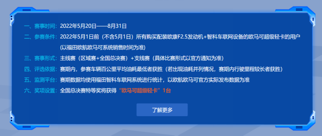 【赛事亮点-配图】“欧康杯”节油赛火热进行中丨“节油大师”秀绝技 欧马可超级卡车免费送！576.png