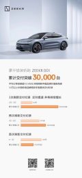 【新闻稿】极氪001累计交付突破3万340.png