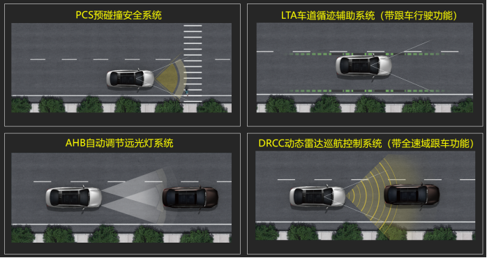 2022-0809-001【6-8月日常1】-《安全更有料，驾驶有激情，b+级标杆亚洲龙无可争议》(1)792.png