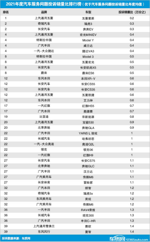 【新闻资料】产能提升、交付提速，各地特斯拉准车主纷纷赶赴“提车潮”1783.png