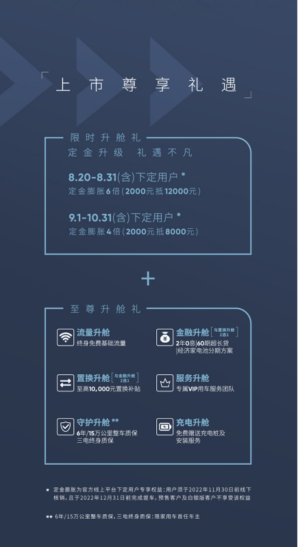 【上市新闻稿】头等舱，从此来电！  “纯电豪华mpv”荣威imax8 ev尊享起航，25.98万元起1242.png