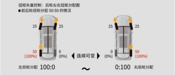 2022-0824-001【2.0t上市预热稿】新车速递：皇冠陆放2.0t将于成都车展加冕上市0823final(1)1320.png