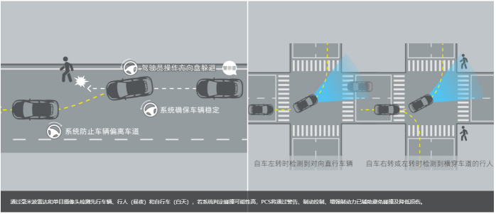 奕泽日常2-《超值变身，奕泽奕享care版“心动”登场》1343.png