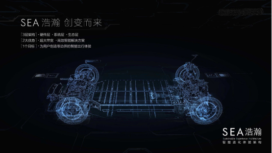 【新闻稿】宁德时代麒麟电池全球量产首发极氪品牌835.png