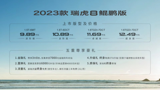 【上市稿】冠军永不止步 2023款瑞虎8鲲鹏版9.89万元起重磅上市！533.png
