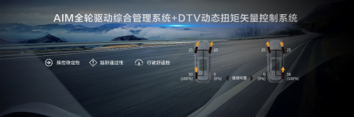 【日常稿件2】皇冠陆放“双剑合璧” 搅动30万级suv市场08301520.png