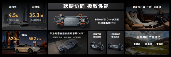 【上市新闻稿】aito问界m5 ev1109.png