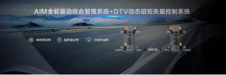 【日常稿件4】皇冠陆放不只是车 更是人生旅途的最佳伙伴1455.png