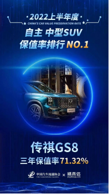 【fin日常稿】媲美豪车，传祺gs8斩获自主品牌中型suv保值率第一(2)337.png