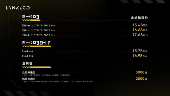 【新闻稿】售价15.48万元，新一代领克03家族全面进阶333.png