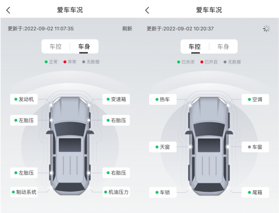 【新闻稿】科技配置曝光！五菱星驰搭载ling os陪伴年轻人“智慧”前行(1)646.png
