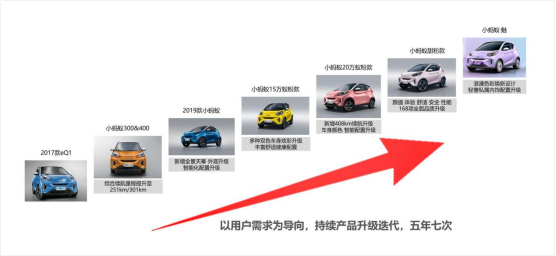 第300000辆小蚂蚁下线！成就全球精品纯电小车冠军v71491.png