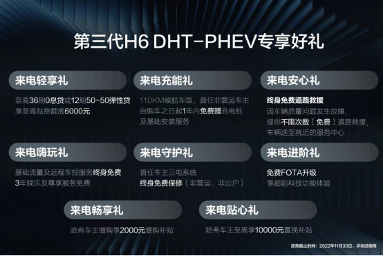 final《哈弗h6新能源震撼上市，15.98万起》【主新闻稿】0928v3(1)3073.png