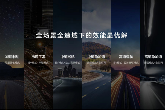 final《哈弗h6新能源震撼上市，15.98万起》【主新闻稿】0928v3(1)2332.png