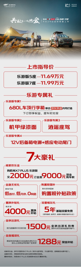 【新闻稿】机甲绿车身颜值高，欧尚x7 plus 乐游版上市，售价11.69万起(1)(1)1138.png