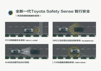 【日常稿件7】当皇冠陆放遇上汉兰达和途昂，谁才是七座suv理想之选？2500.png