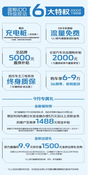 长安欧尚z6潮玩潮拍，探索不一样的秋日风光！(1)(1)(3)1488.png